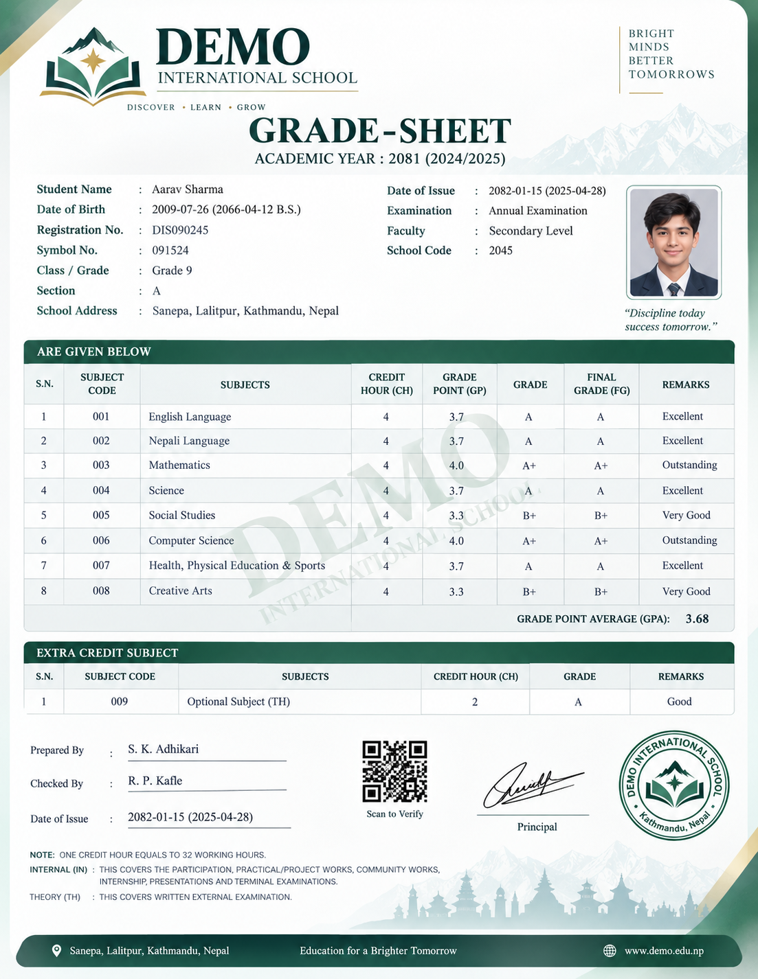 A grade-sheet printed from ShikZya